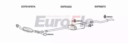 Глушитель EuroFlo FDFOC18D 1015